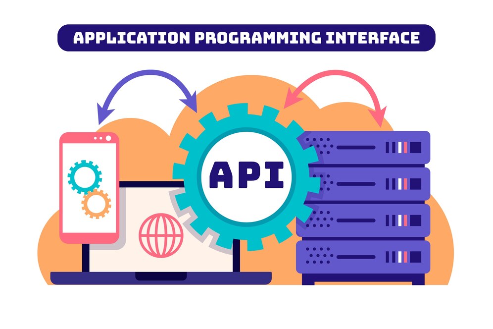 REST API Testing